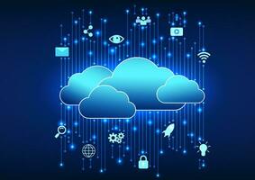 Cloud technology, multi layered overlapping clouds With circuit connected technology icons Refers to the cloud technology used to store data over the Internet and can sync the data to the receiver. vector