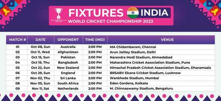 All Fixtures of India in World Cricket Championship 2023 In Table Format vector