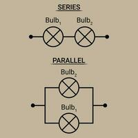 2 Bulbs in Series and Parallel Circuits Diagram vector