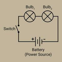 Two Bulbs in Series Diagram Symbol vector