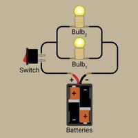 Two Light Bulbs Connected in Parallel with a Single Switch vector