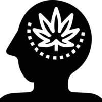 Brain idea symbol icon vector image. Illustration of the creative intelligence think design image. EPS 10