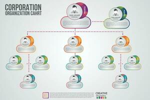 plantilla de gráfico de organización corporativa con iconos de personas de negocios. vector infografía moderna y simple con ilustración de perfil.jerarquía corporativa y conexión de modelo humano.