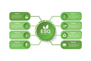 negocio datos visualización. proceso cuadro. diagrama con pasos. esg icono. concepto de negocio tendencia. ambiental, social, y gobernancia en sostenible y ético negocio vector