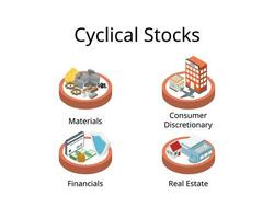 cyclical stock is a stock whose value rises and falls in tune with the economy vector