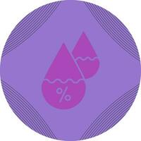 Humidity Vector Icon