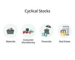 cyclical stock is a stock whose value rises and falls in tune with the economy vector