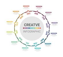 infografía circulo diseño para 12 opciones, pasos o procesos. lata ser usado para negocio concepto, presentaciones bandera, flujo de trabajo disposición, proceso diagrama, fluir cuadro. vector