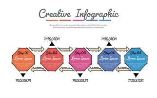 Infographic hand drawn design template with 5 options, Can be used for process diagram, presentations, workflow layout. Doodle infographic vector. vector