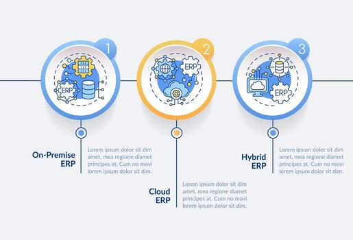 2D enterprise resource planning vector colorful infographics template, data visualization with 3 steps, process timeline chart.