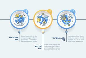 exterior directo inversión vector infografia plantilla, datos visualización con 3 pasos, proceso cronograma cuadro, Delgado línea iconos