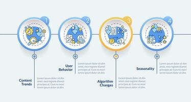 2d ai para seo vector infografia plantilla, datos visualización con 4 4 pasos, proceso cronograma cuadro.