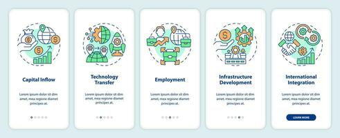 Linear icons representing foreign direct investment mobile app screen set. 5 steps editable graphic instructions, UI, UX, GUI template. vector