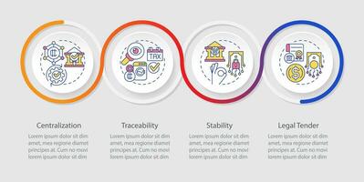 2D colorful digital currency vector infographics template, data visualization with 4 steps, process timeline chart.