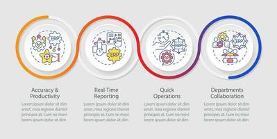 2D enterprise resource planning vector colorful infographics template, data visualization with 4 steps, process timeline chart.