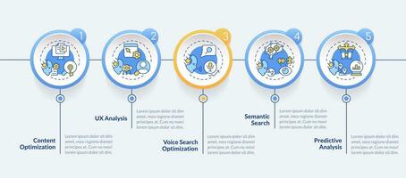 2D AI for SEO vector infographics template, data visualization with 5 steps, process timeline chart.