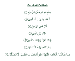 Al Fatiha or Al Fatihah, opening or opener, is the first surah of the Quran, 7 verses which are a prayer for guidance and mercy, recited in Muslim obligatory and voluntary prayers in the Sholat. png