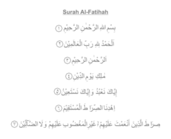 al fatiha ou al fatiga, abertura ou abridor, é a primeiro surata do a alcorão, 7 versos que estão uma oração para orientação e misericórdia, recitado dentro muçulmano obrigatório e voluntário orações dentro a sholat. png