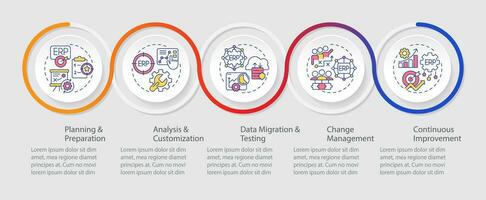 2D enterprise resource planning vector colorful infographics template, data visualization with 5 steps, process timeline chart.