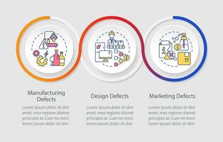 2D product liability vector infographics template, data visualization with 3 steps, process timeline chart.