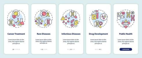Applications of precision medicine onboarding mobile app screen. Walkthrough 5 steps editable graphic instructions with linear concepts. UI, UX, GUI template vector