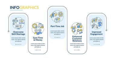 2D unretirement vector infographics template with linear icons, data visualization with 5 steps, process timeline chart.