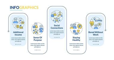 2D unretirement vector infographics template, data visualization with 5 steps, process timeline chart.