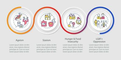 Social injustice examples loop infographic template. Problems. Data visualization with 4 steps. Editable timeline info chart. Workflow layout with line icons vector