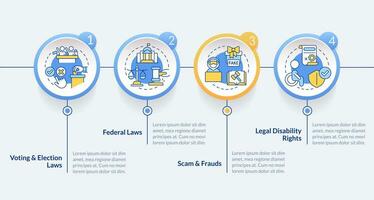 Laws and legal matters blue circle infographic template. Data visualization with 4 steps. Editable timeline info chart. Workflow layout with line icons vector