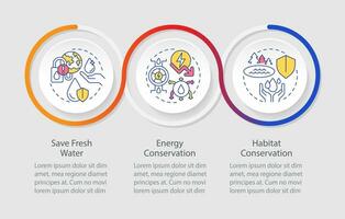 agua conservación objetivos lazo infografía modelo. suministro gestión. datos visualización con 3 pasos. editable cronograma informacion cuadro. flujo de trabajo diseño con línea íconos vector