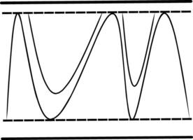 ilustración de un a rayas modelo en un blanco antecedentes vector