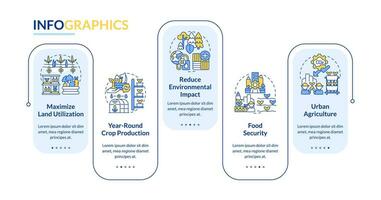 Vertical farming and hydroponics vector infographics template, data visualization with 5 steps, editable timeline info chart.