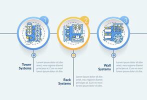 Vertical farming and hydroponics vector infographics template, data visualization with 3 steps, workflow layout.