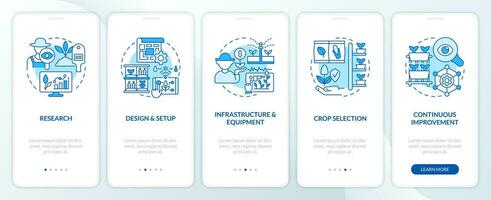 2D linear blue icons representing vertical farming mobile app screen set. 5 steps graphic instructions, UI, UX, GUI template. vector