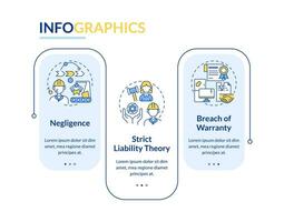 2D product liability vector infographics template with line icons, data visualization with 3 steps, process timeline chart.