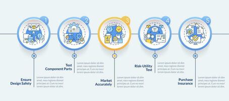 2D product liability vector infographics template with thin linear icons, data visualization with 5 steps, process timeline chart.