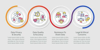 Multicolor data democratization vector infographics template with linear icons, data visualization with 4 steps, process timeline chart.