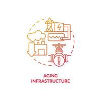 Gradient aging infrastructure concept, isolated vector, thin line icon representing carbon border adjustment. vector