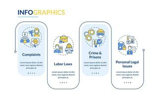 Laws and legal issues blue rectangle infographic template. Data visualization with 4 steps. Editable timeline info chart. Workflow layout with line icons vector