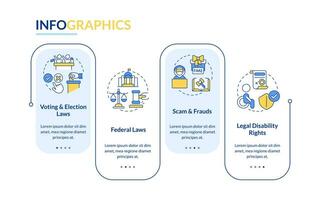 Laws and legal matters blue rectangle infographic template. Data visualization with 4 steps. Editable timeline info chart. Workflow layout with line icons vector