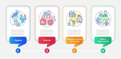 Social injustice examples rectangle infographic template. Data visualization with 4 steps. Editable timeline info chart. Workflow layout with line icons vector