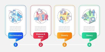 Justice issues rectangle infographic template. Society problems Data visualization with 4 steps. Editable timeline info chart. Workflow layout with line icons vector