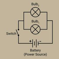 dos bombillas en paralelo diagrama símbolo vector