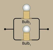 dos bombillas conectado en paralelo vector