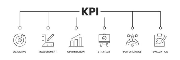 kpi íconos bandera. llave actuación indicador bandera con íconos de objetivo, medición, mejoramiento, estrategia, actuación, y evaluación. vector ilustración.