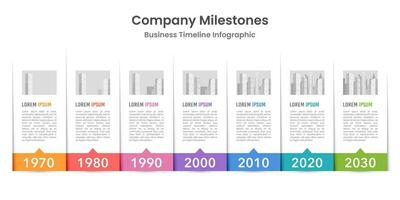 Timeline infographic design template with 7 milestones of business growth. Vector illustration.