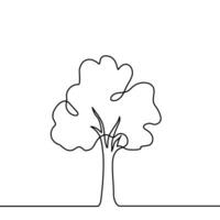 Tree plant doodle outline vector forest environment. Continuous one line tree plant for eco, nature, garden logo design. Ecology green concept, background. Vector illustration