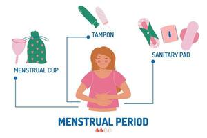 infografía hembra menstrual almohadilla tampón menstrual taza vector