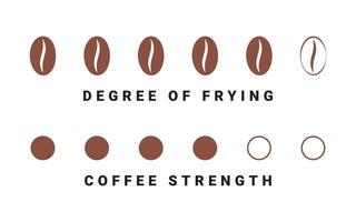 Coffee beans. Level of coffee roasting. Coffee strength level. Vector scalable graphics