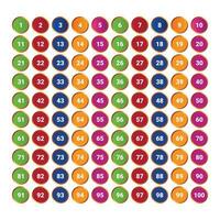 numbers one to 100 with colorful bubbles vector